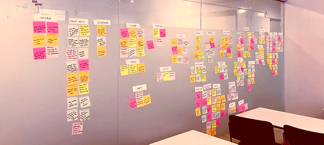 Discover Affinity Map