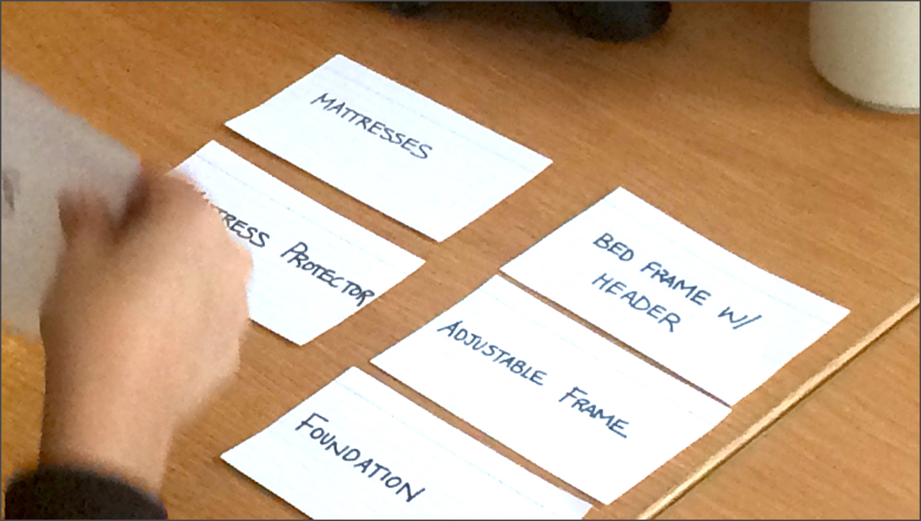 Card Sort Image